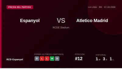 RCD Espanyol host Atletico Madrid at the RCDE Stadium on Saturday, with the home side looking to improve their patchy...