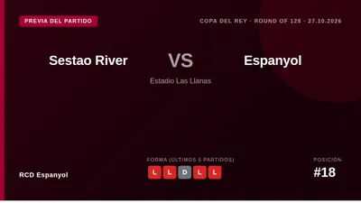 El RCD Espanyol, 18º en LaLiga, afronta este martes el partido de Copa del Rey ante el Sestao River en Las Llanas tras...