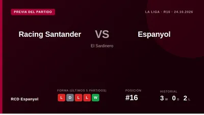 El RCD Espanyol, 16º en la tabla, intentará cortar una racha de tres derrotas consecutivas en su visita al El Sardinero...